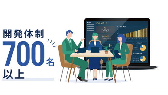 開発体制700名以上