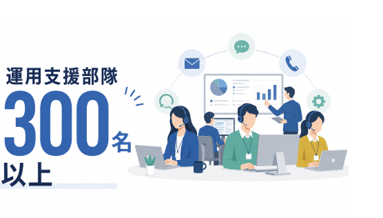 運用支援部隊300名以上