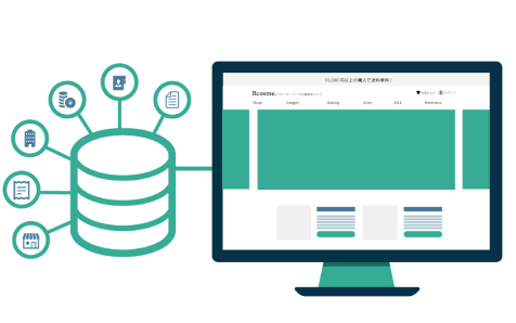 基幹連携 / システム連携