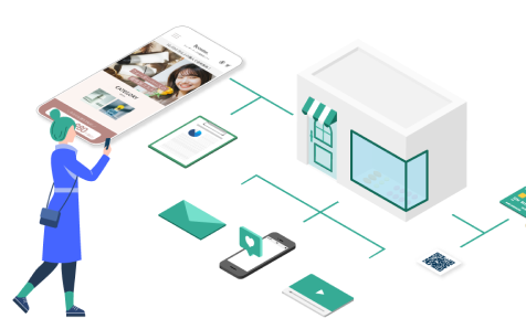 オムニチャネル