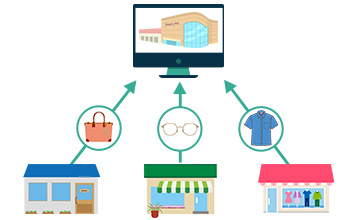 マーケットプレイス型（Amazon型）