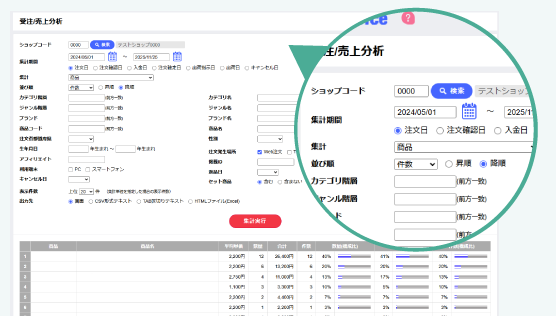 ショップ別売上分析