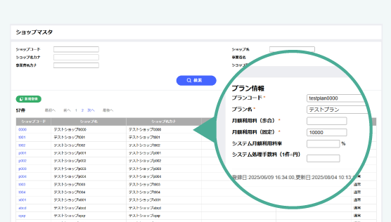 ショップ管理機能