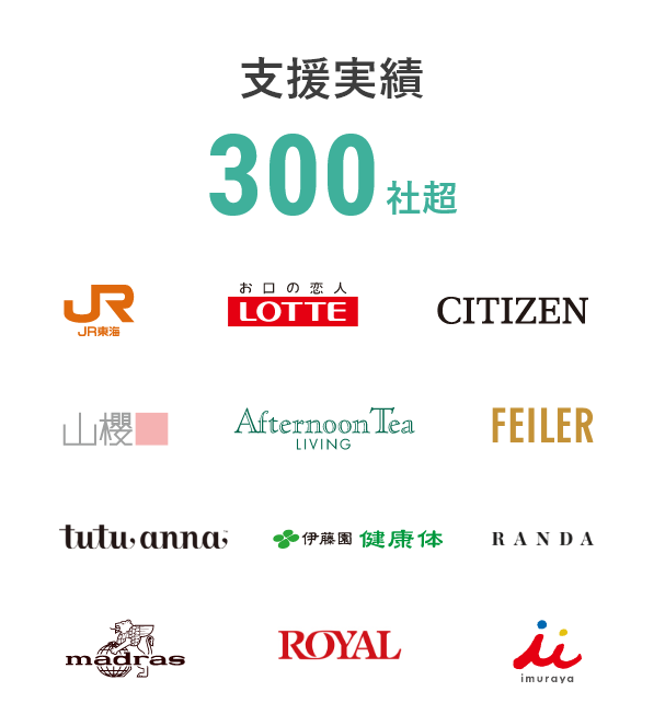 支援実績300社超