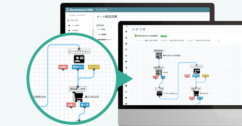 ステップ/シナリオメール配信