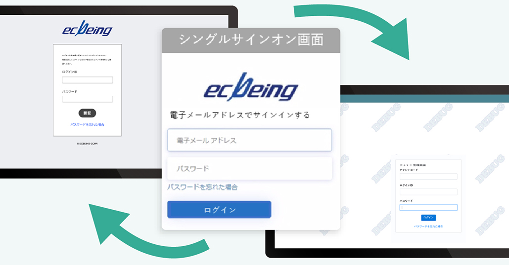 シングルサインオン