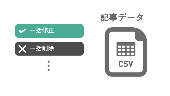 記事データをCSVで管理
